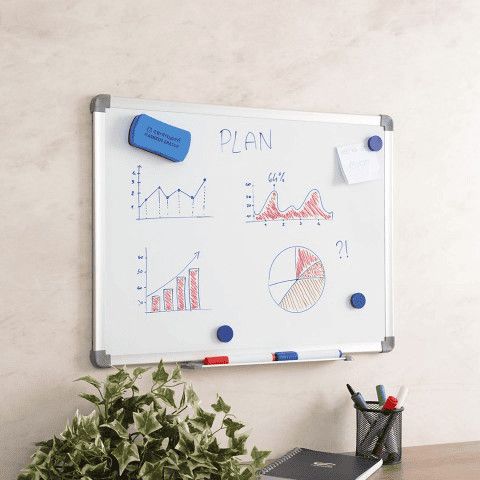 Grafico di analisi dati e pianificazione strategica su lavagna bianca con marker e grafici colorati.