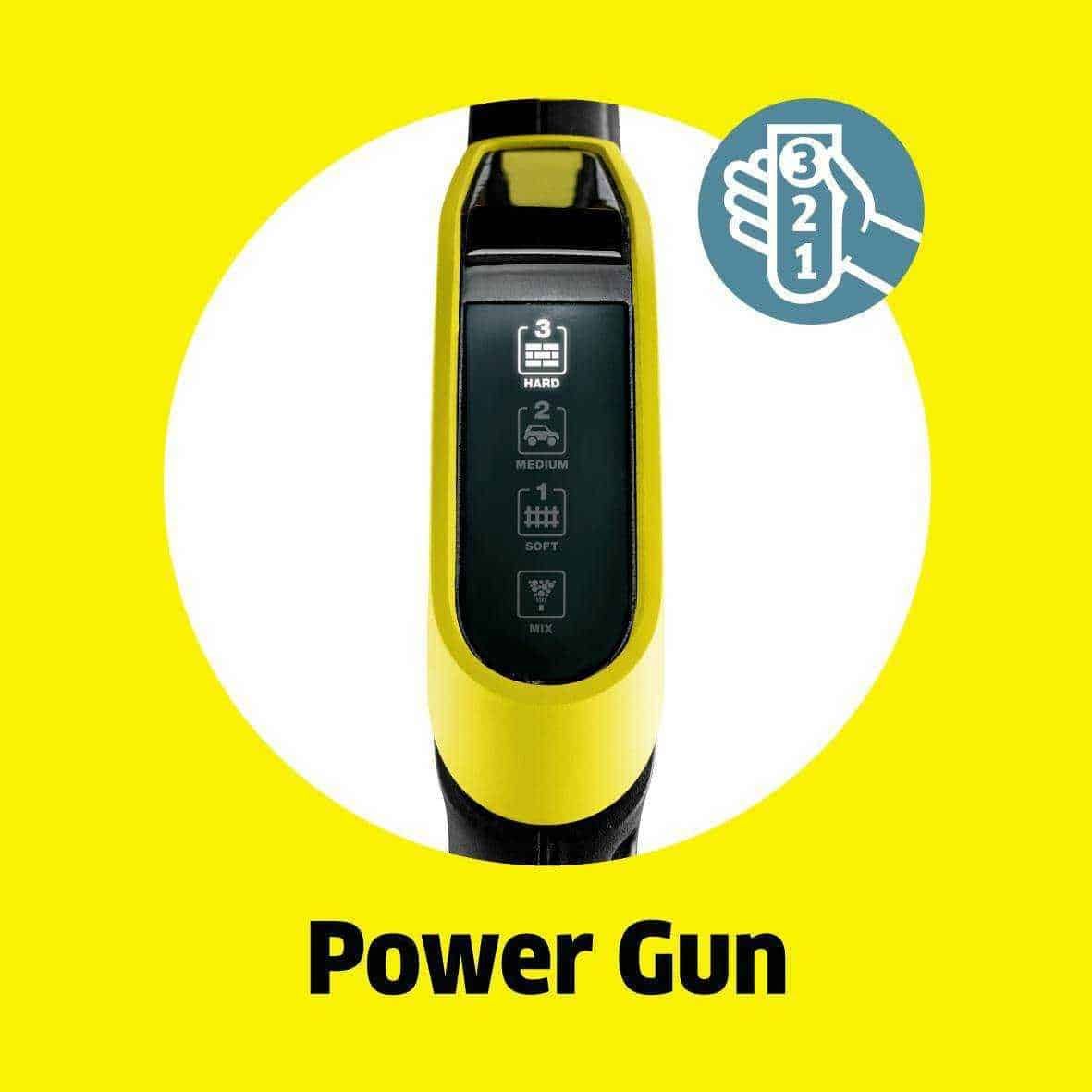 Power gun per la lucidatura delle auto, strumenti professionali per la cura e il detailing automobilistico, diffusamente usati in autolavaggi e officine.