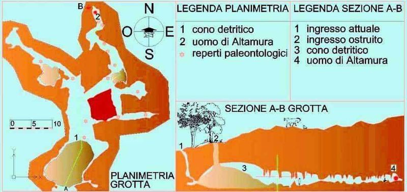 Parco Nazionale Alta Murgia: Dinosauri e ominidi 2 Parco alta murgia: Parco Nazionale Alta Murgia: Dinosauri e ominidi