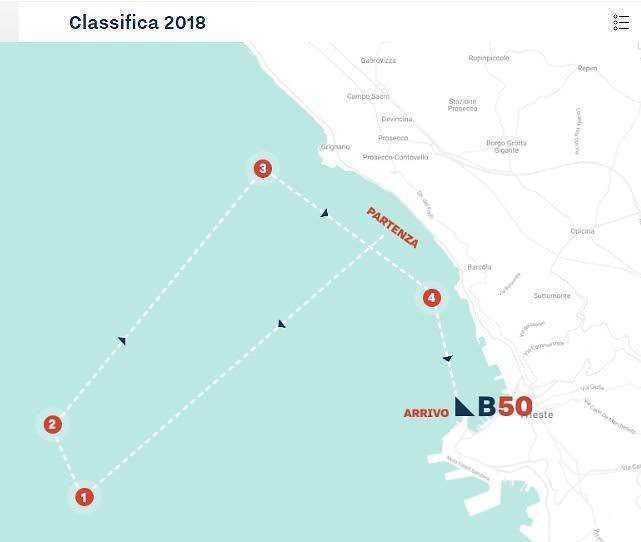 Vettore di percorso di navigazione lungo la costa di Procida, Italia, dal punto di partenza all'arrivo con dettagli su tappe e percorso lungo mare.