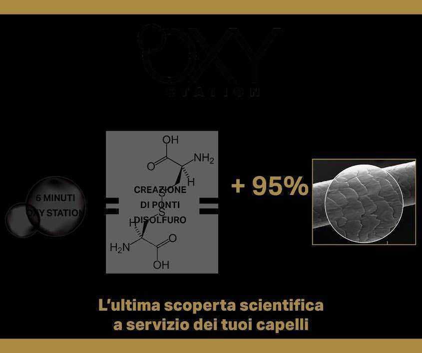 Oxy Station, ossigenoterapia per capelli sani e luminosi