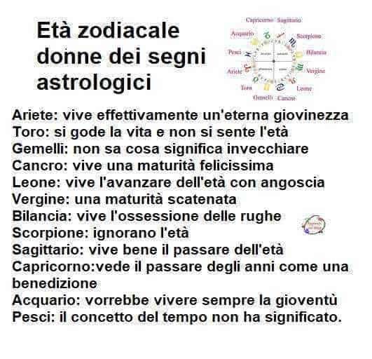 Segni astrologici: Ariete vive un'eterna giovinezza, Toro apprezza la vita, Gemelli rappresentano l'invecchiamento, Cancro matura felicemente, Leone insegue l'età con angoscia, Vergine mostra maturità, Bilancia cerca l'ossessione, Scorpione ignora l'età, Sagittario vive bene, Capricorno vede il tempo come benedizione, Acquario desidera la giovinezza, Pesci percepisce il tempo come senza significato.
