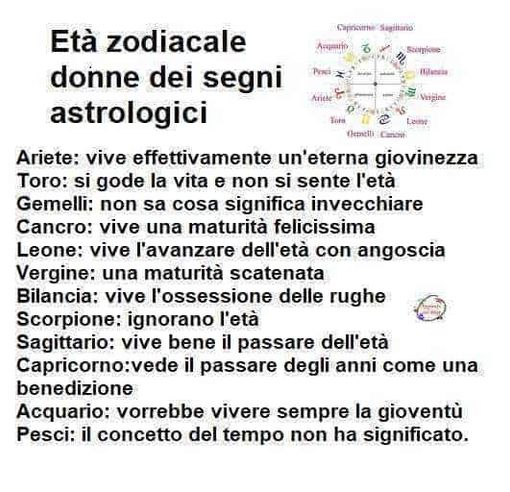 Età zodiacale donne dei 12 segni astrologici 2 Segni astrologici: Ariete vive un'eterna giovinezza, Toro apprezza la vita, Gemelli rappresentano l'invecchiamento, Cancro matura felicemente, Leone insegue l'età con angoscia, Vergine mostra maturità, Bilancia cerca l'ossessione, Scorpione ignora l'età, Sagittario vive bene, Capricorno vede il tempo come benedizione, Acquario desidera la giovinezza, Pesci percepisce il tempo come senza significato.