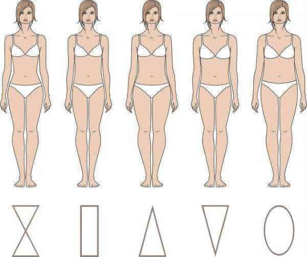 Costumi da bagno contenitivi 2020  per curvy