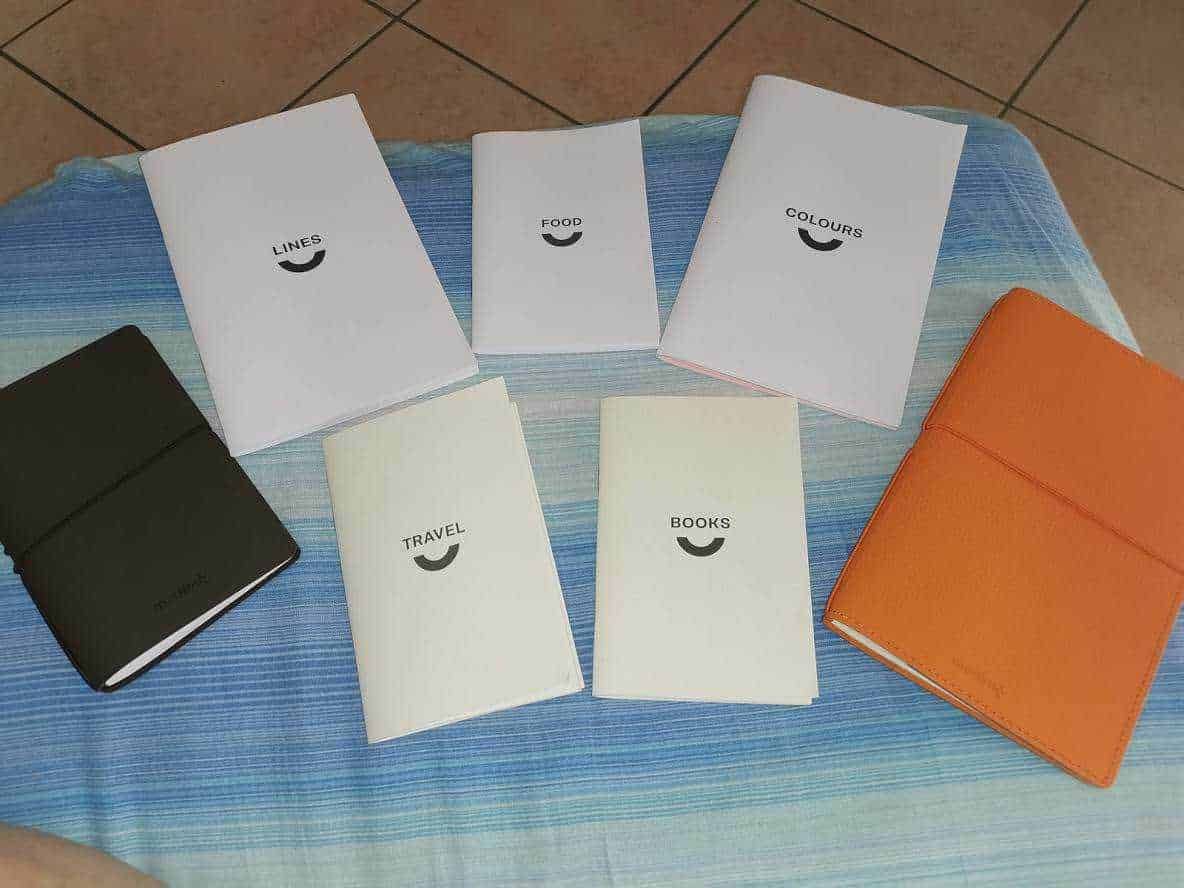 Appunti organizzati su una tavola con sezioni dedicate a linee, cibo, colori, viaggi e libri, ideali per la pianificazione e la gestione di attività quotidiane e progetti personali.