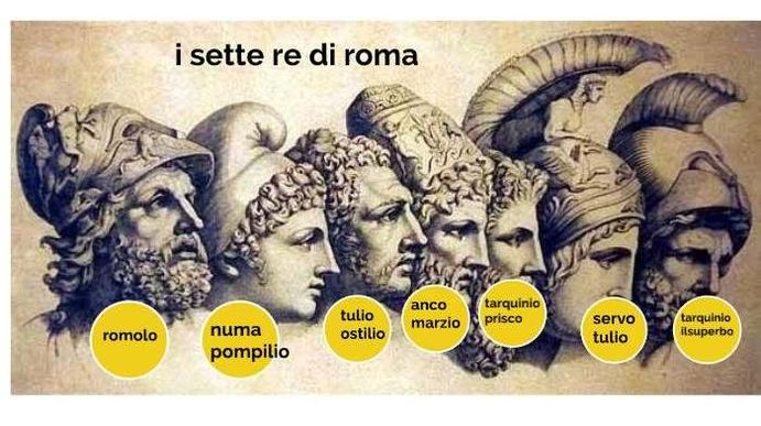 Roma tra leggenda e realtà, monarchia e repubblica