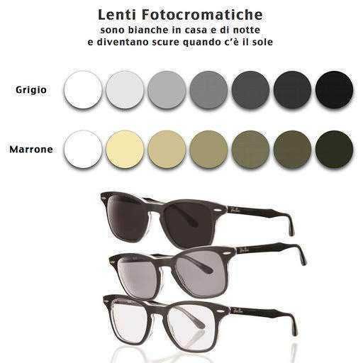 Cosa sono e come scegliere le lenti transition