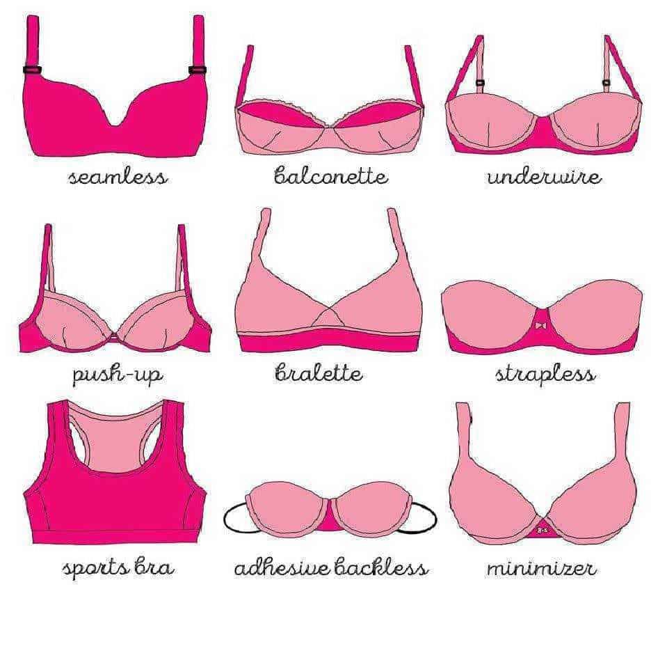 Quale tipo di reggiseno scegliere per la salute del seno?