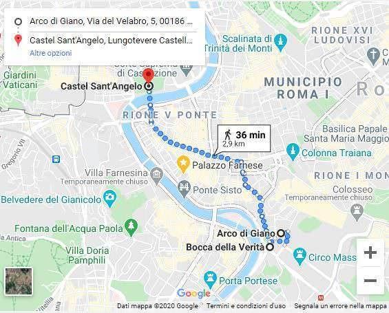 Roma passeggiando lungo il Tevere per 3 km, 14 curiosità