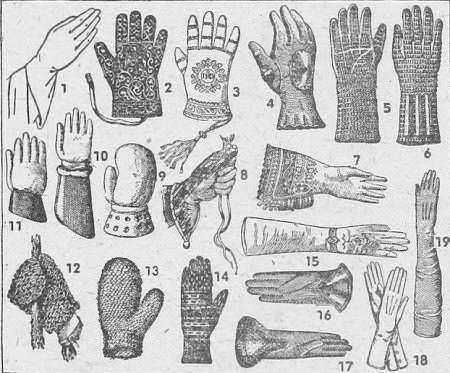 Guanti antichi e manoscritti storici, illustrazione dettagliata di vari tipi di guanti e accessori per le mani in un'immagine scolastica.