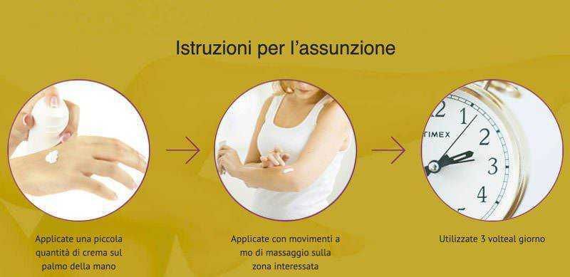 Hondrostrong recensioni gel dolori articolari