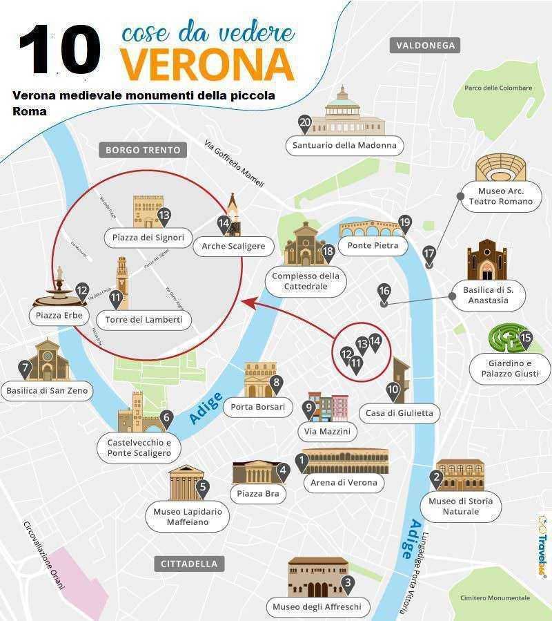 Dove si trova Verona, Meteo e cosa vedere nella Piccola Roma (2026) 2 Verona, la Piccola Roma: mappa dei monumenti medievali e storici