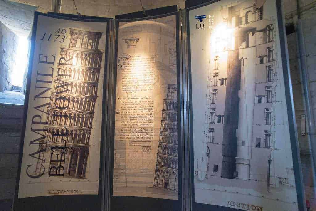 Camino di Pisa, disegni e progetti storici della Torre di Pisa, pannelli informativi, architettura medievale, patrimonio culturale italiano, esposizione museale, appunti di architettura, storia della costruzione della torre di Pisa.