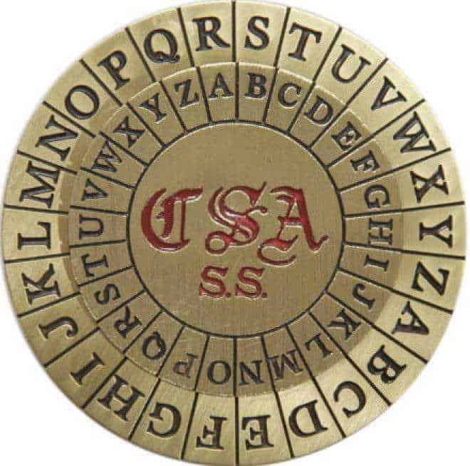 funzionamento dei rotori di cifratura Enigma