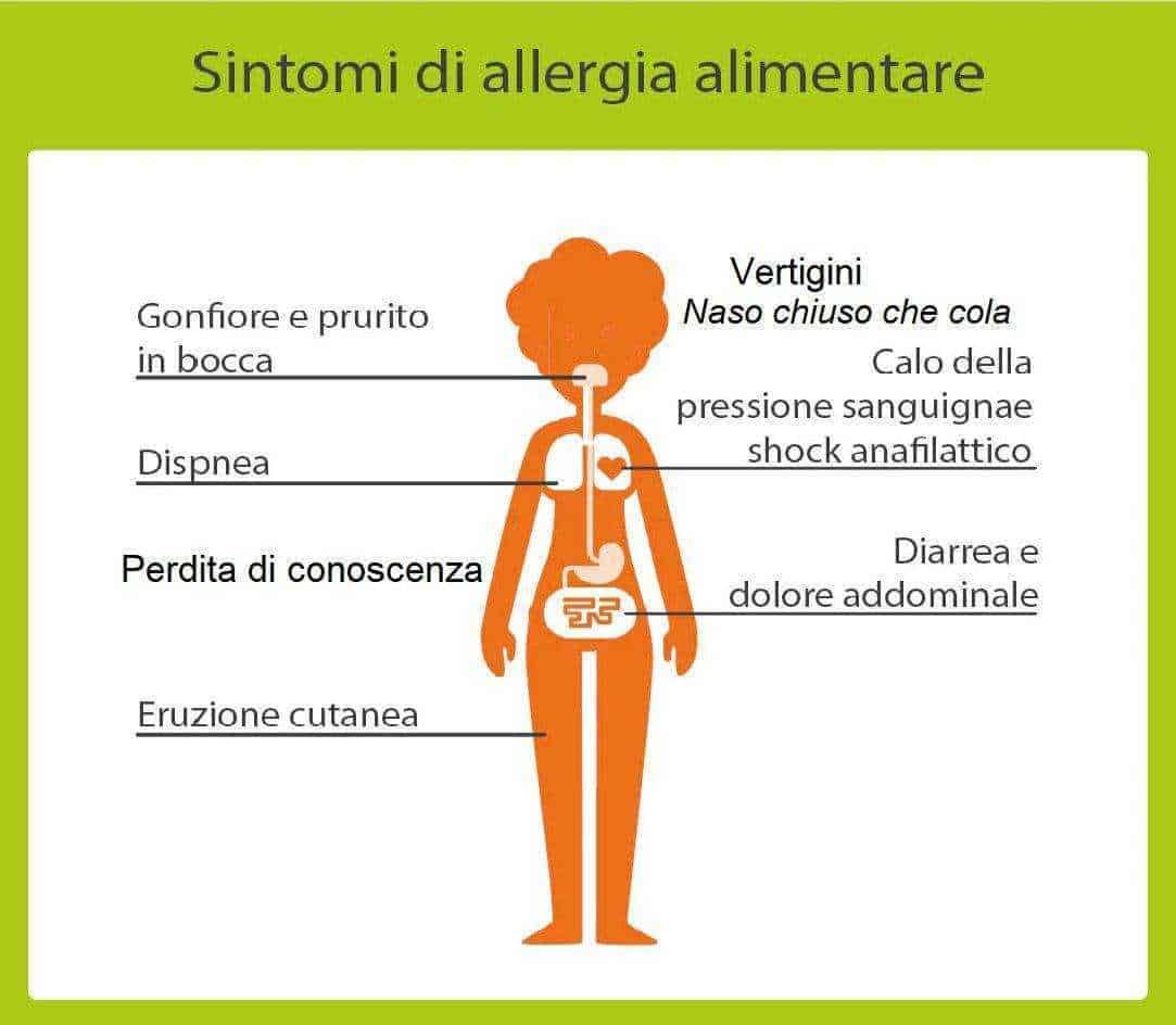 Iniezione di toxina botulinica sulla pelle del braccio, trattamento estetico per alleviare rughe e linee d'espressione. Procedure mediche di cosmetica minimamente invasiva.