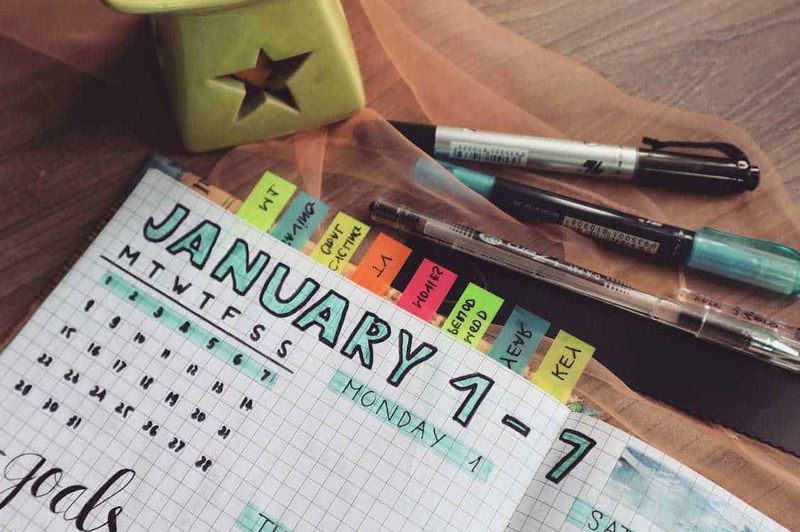 Costruire una perfetta agenda per obiettivi mirati 3 Costruire una perfetta agenda e raggiungere gli obiettivi