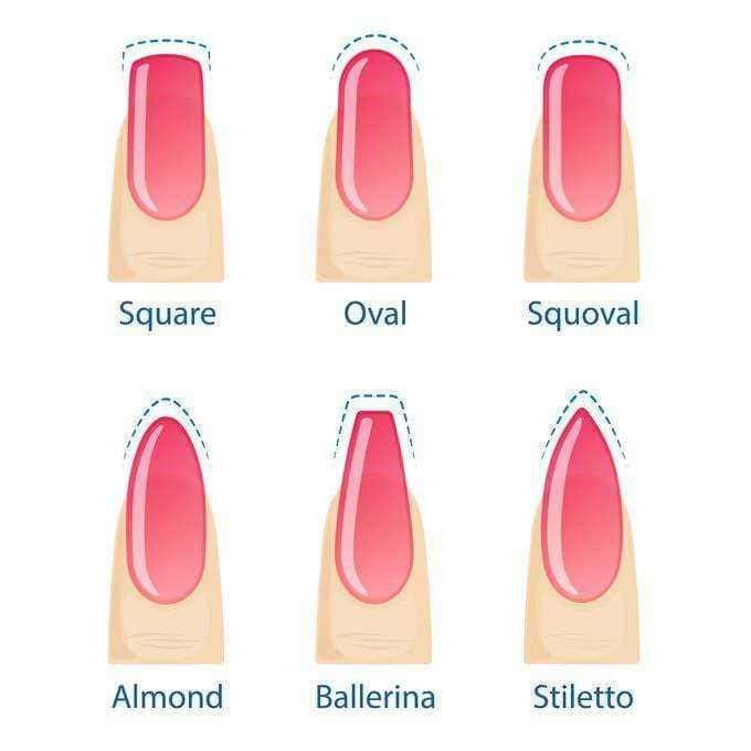 FILENAME: forme-unghie-varianti-illustration.jpg.