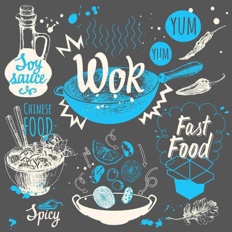 10 Metodi di cottura cinese, dal saltare in padella, per carne e verdure 4 Gioco di parole e disegni di ingredienti e cibo cinese con testo "Work" in evidenza, rappresentando il tema della cucina cinese e fast food in modo artistico e colorato.