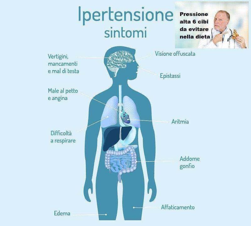 Pressione alta 6 cibi da evitare nella dieta 2 Pressione alta 6 cibi da evitare nella dieta - sintomi