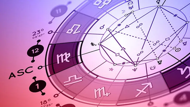 Nascere con la luna piena o nuova: cicli lunari e 12 zodiaci 3 Nascere con la luna piena o nuova e influenza zodiaco