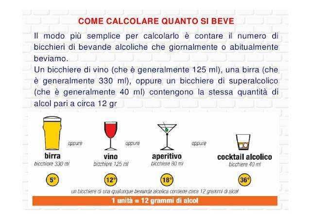 Stop a birra e aperitivi durante i pasti Stop a birra e aperitivi durante i pasti