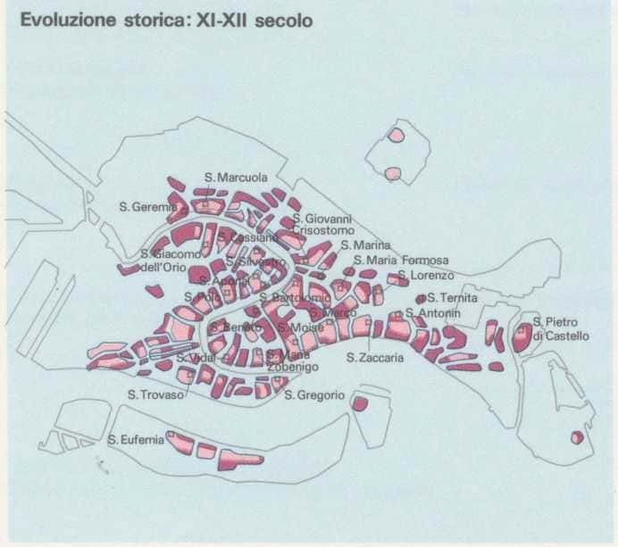 Nascita delle prime città antiche d'Europa
