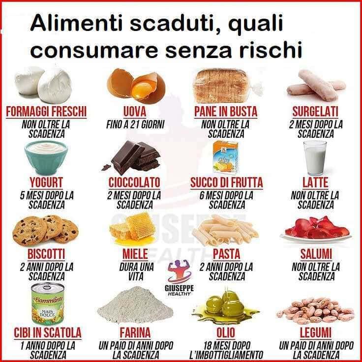 Bambini e adulti fanno acquisti in un supermercato all'aperto, con vasta gamma di prodotti alimentari e spezie. Un'ambientazione di supermercato con scaffali pieni di generi alimentari in esposizione.