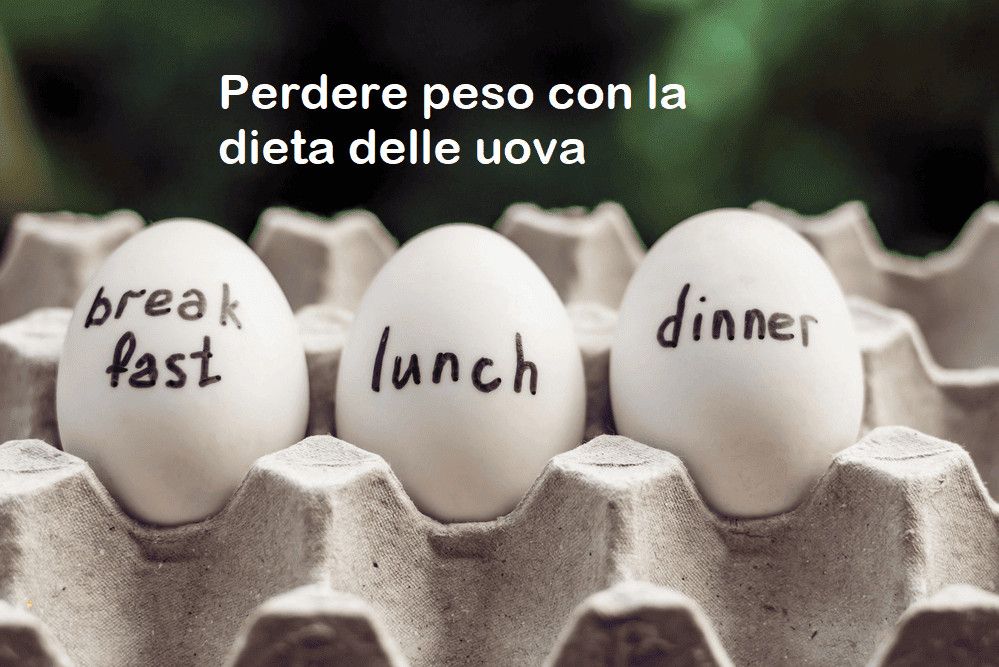 Uova con scritto i pasti della giornata, dieta delle uova, perdita peso, esempio di alimentazione sana e bilanciata, plan alimentare con uova, dieta per dimagrire.