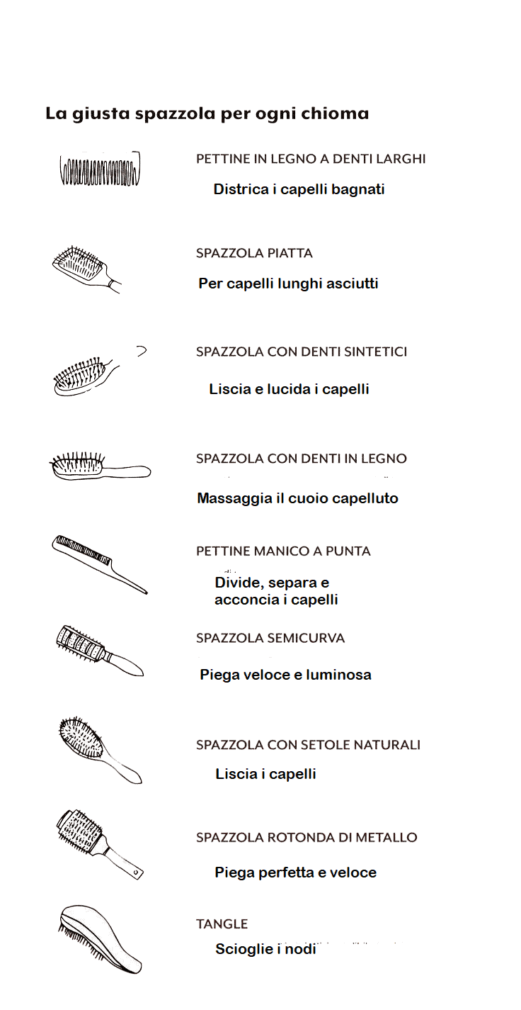 Quale pettine è migliore per i capelli? 14 Pettine in legno con denti larghi per pettinare i capelli lunghi bagnati e districare in modo delicato.