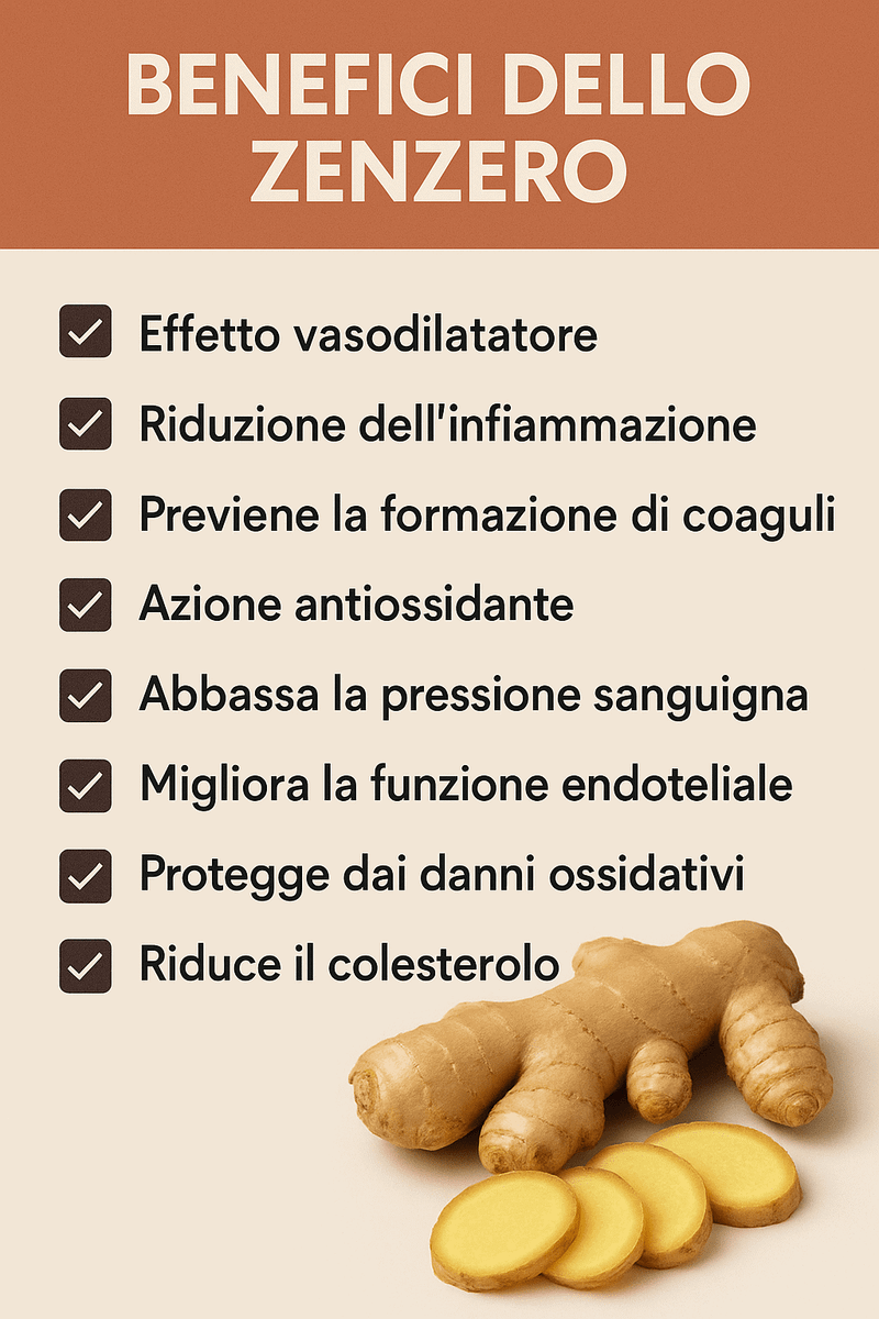 8 Rimedi naturali con lo zenzero: benefici, proprietà e come usarlo 2 Maggiore efficacia del beneficio dello zenzero, ingrediente naturale noto per le sue proprietà antinfiammatorie e digestive, con numerosi vantaggi per la salute e il benessere generale.