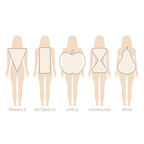 8 Tipi di Scollo donna con acconciature coordinati 9 Come scegliere lo scollo giusto in base alla forma del corpo