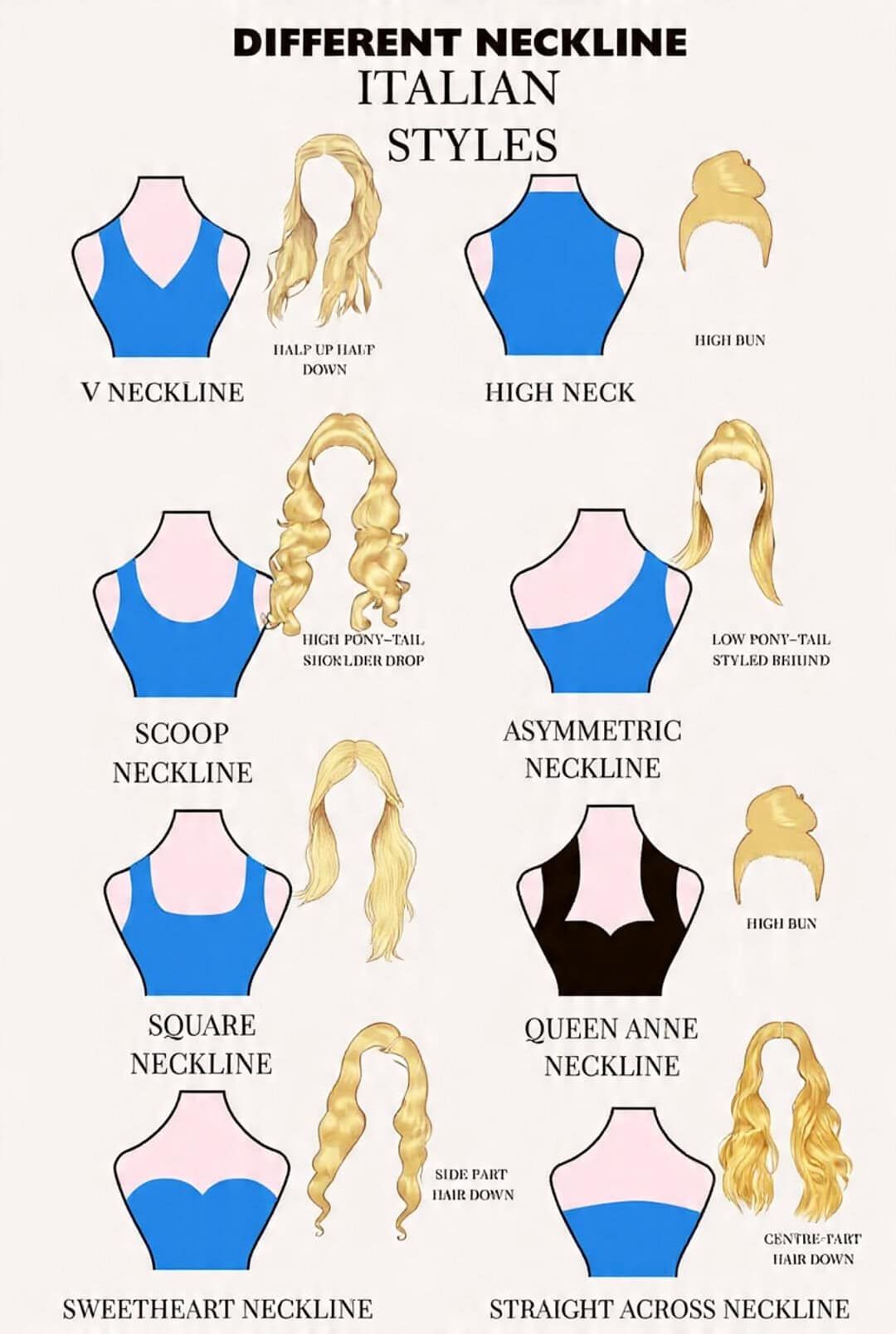 Opzioni di scollature diverse tra cui V, high neck, scoop, asymmetrical, square, queen anne, sweetheart e straight, ideali per vari outfit e occasioni.