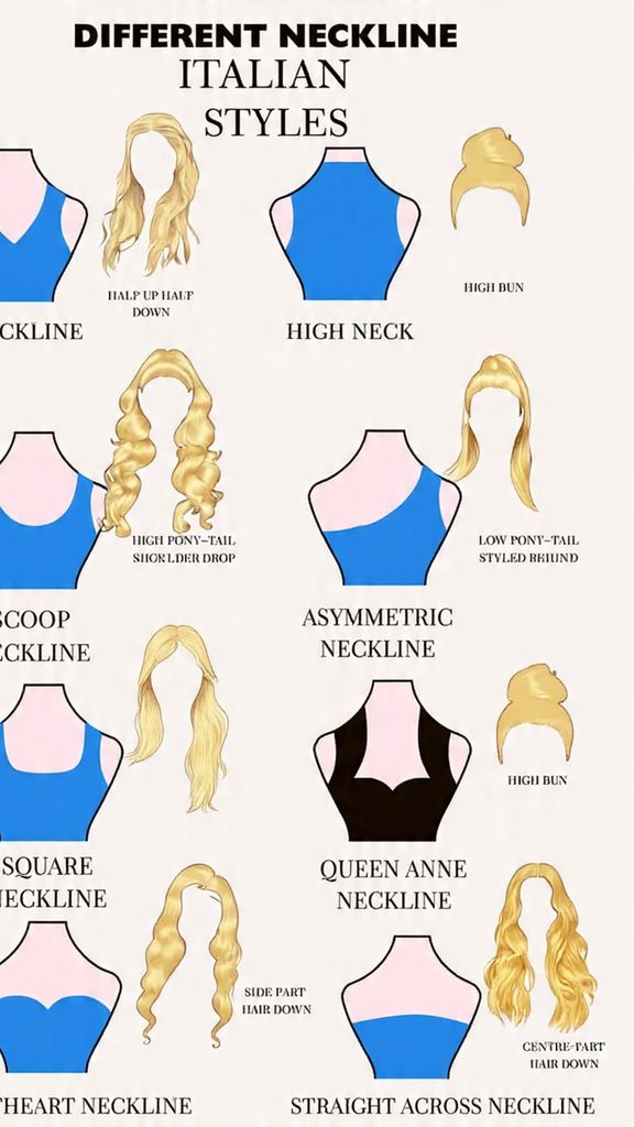 8 Tipi di Scollo donna con acconciature coordinati 2 Scollo a V su abito da sera