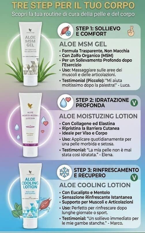 Gel Aloe Vera MSM, Cooling e Moisturizing: trattamento lenitivo e idratante per pelle e benessere.