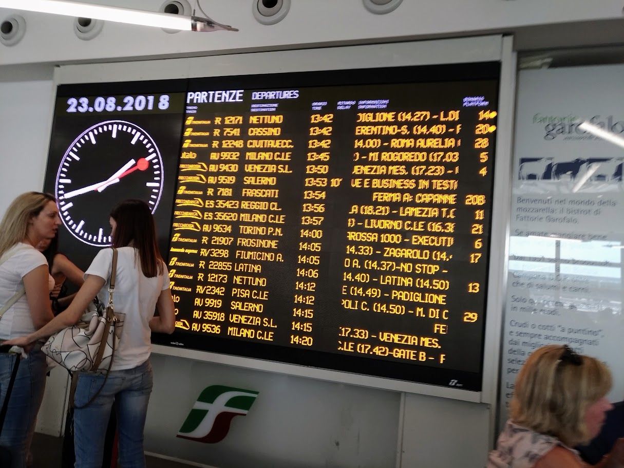 Viaggiare nel 2026 5 verità da conoscere