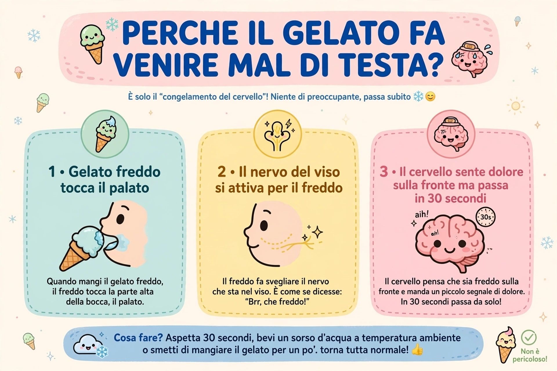 La spiegazione scientifica - meccanismo del nervo trigemino