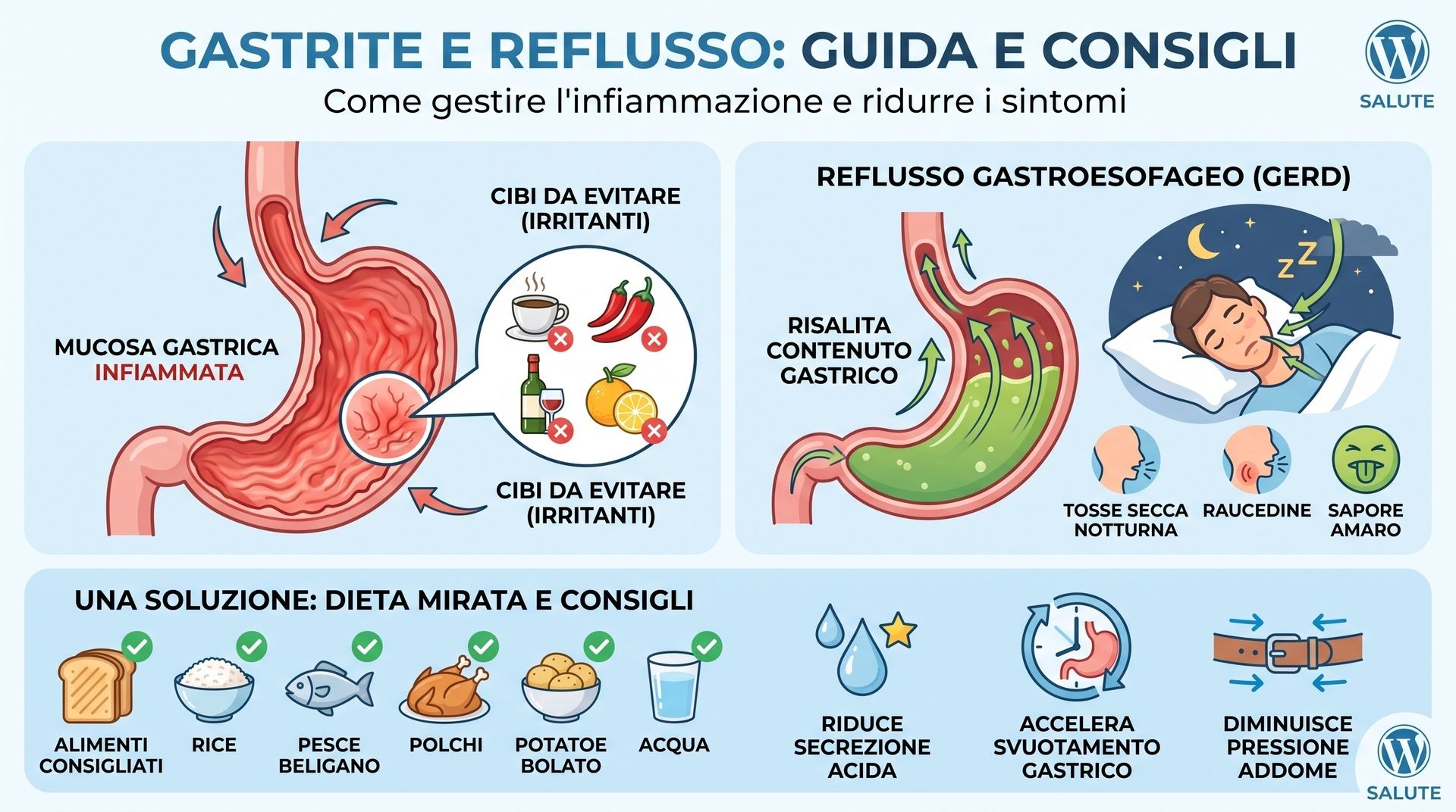 Cosa mangiare con gastrite e reflusso: cibi consigliati e da evitare