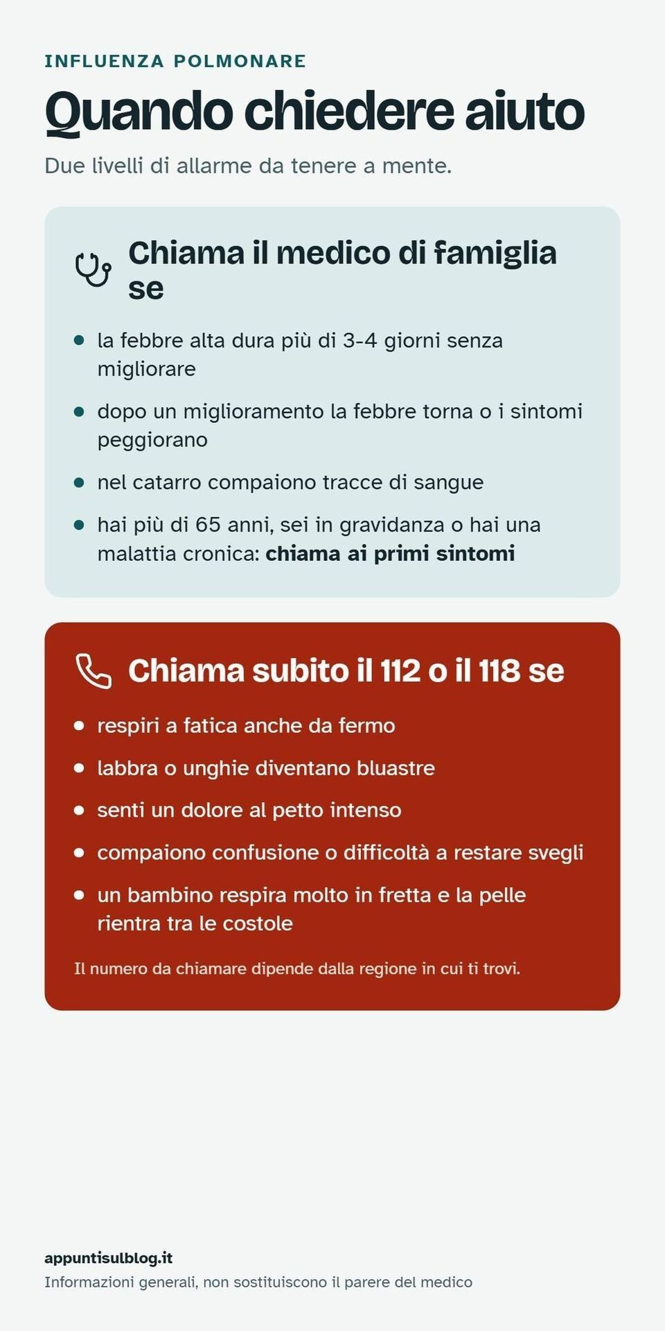 Influenza polmonare: quando chiedere aiuto