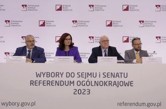 Парламентские выборы в Польше 2023