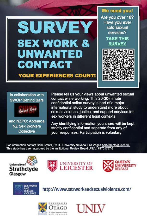 International Survey: Sex Work and Unwanted Contact