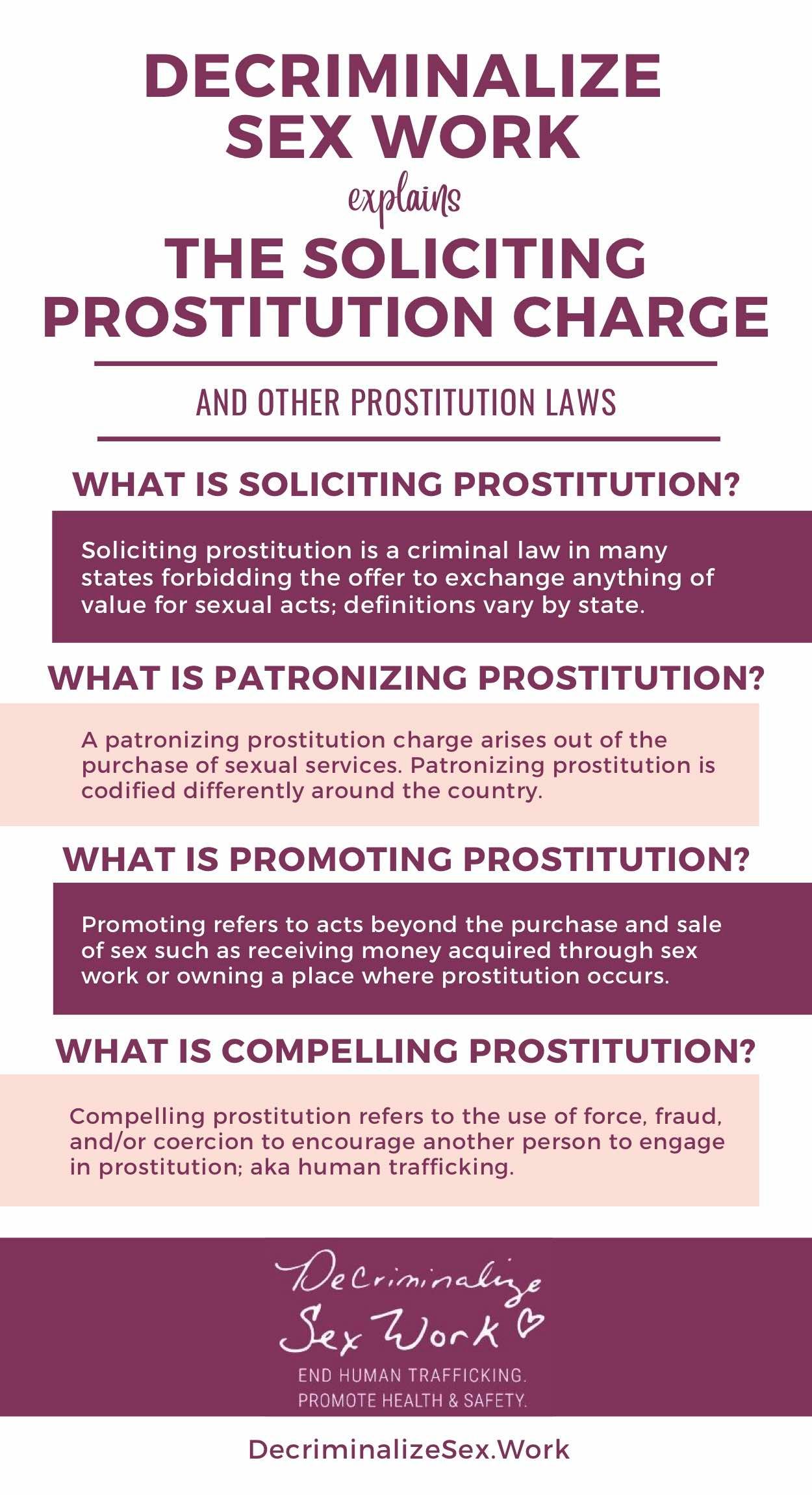 The Charge of Soliciting Prostitution Decriminalize Sex Work