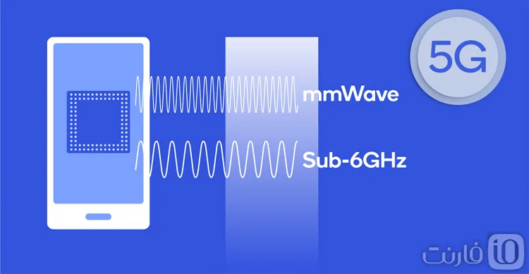 تفاوت Sub-6Ghz و mmWave
