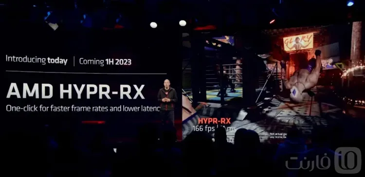 Hypr-RX