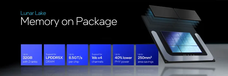 رم اینتل لونارلیک