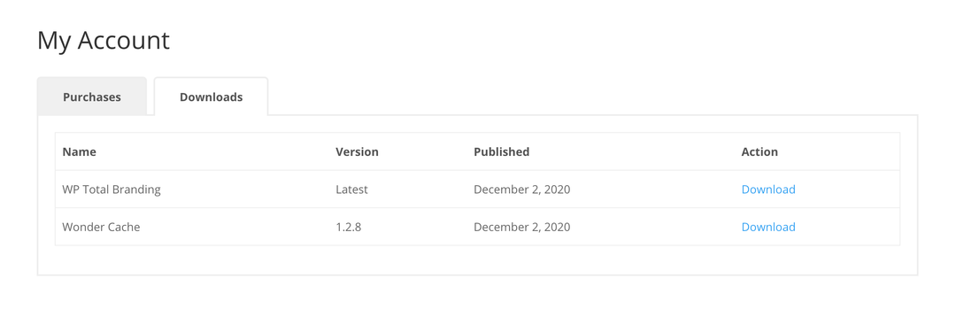downloads
