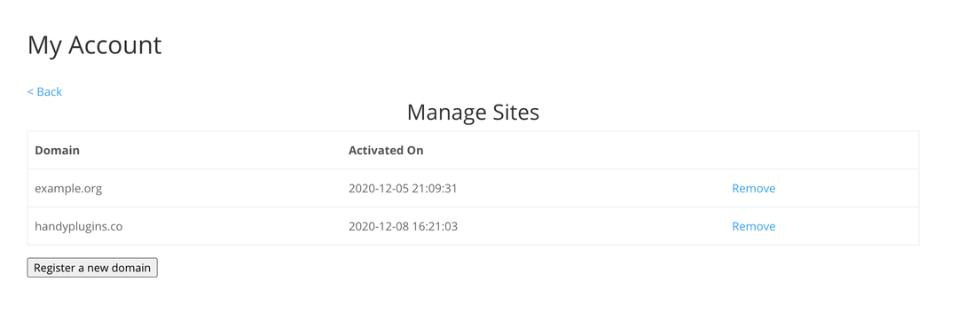 website-license