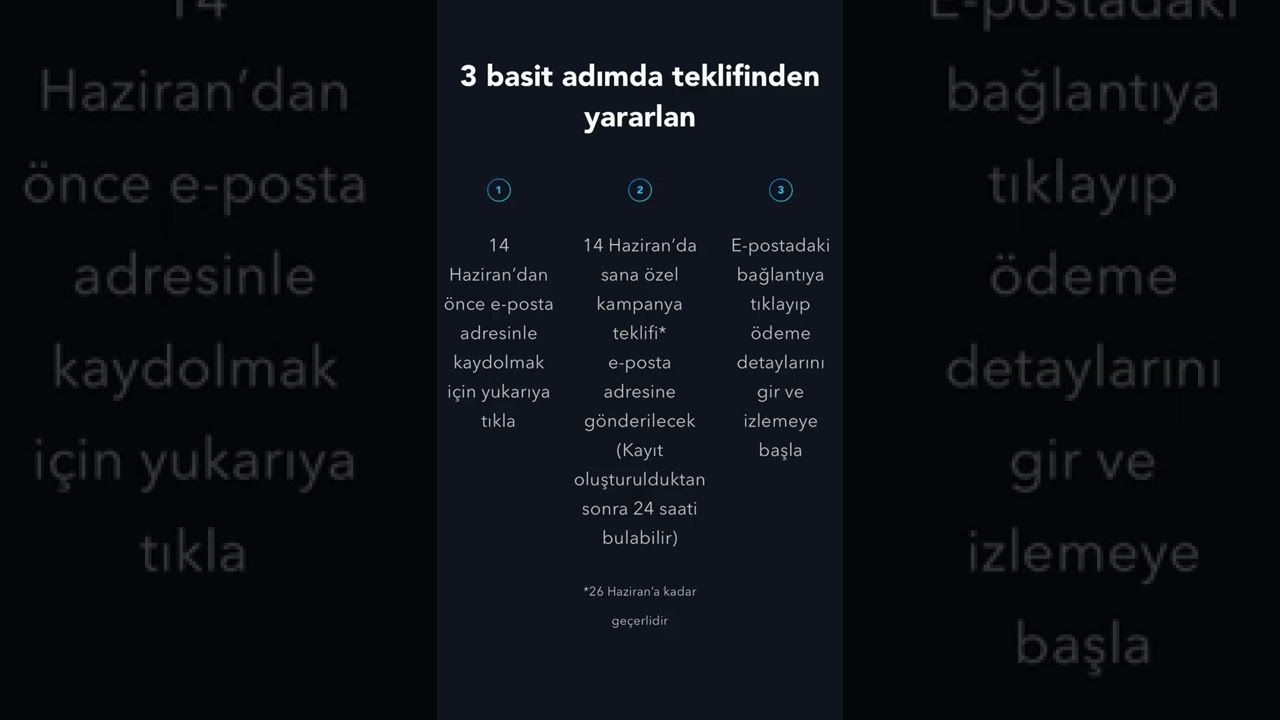 1 dakikada Disney Plus’tan Tanışma Paketi #Shorts