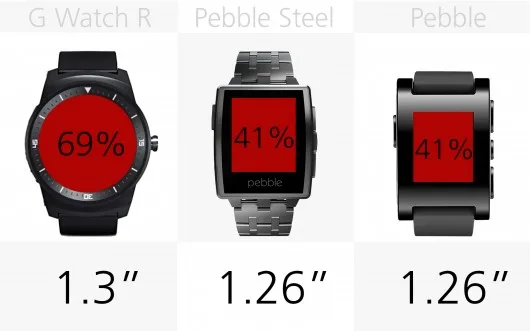 smartwatch-comparison-2014-116
