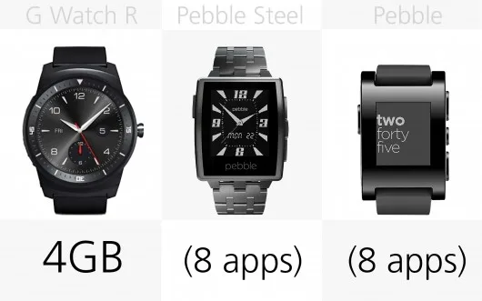 smartwatch-comparison-2014-152
