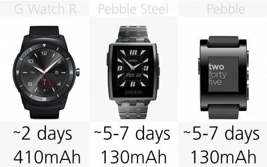 smartwatch-comparison-2014-96